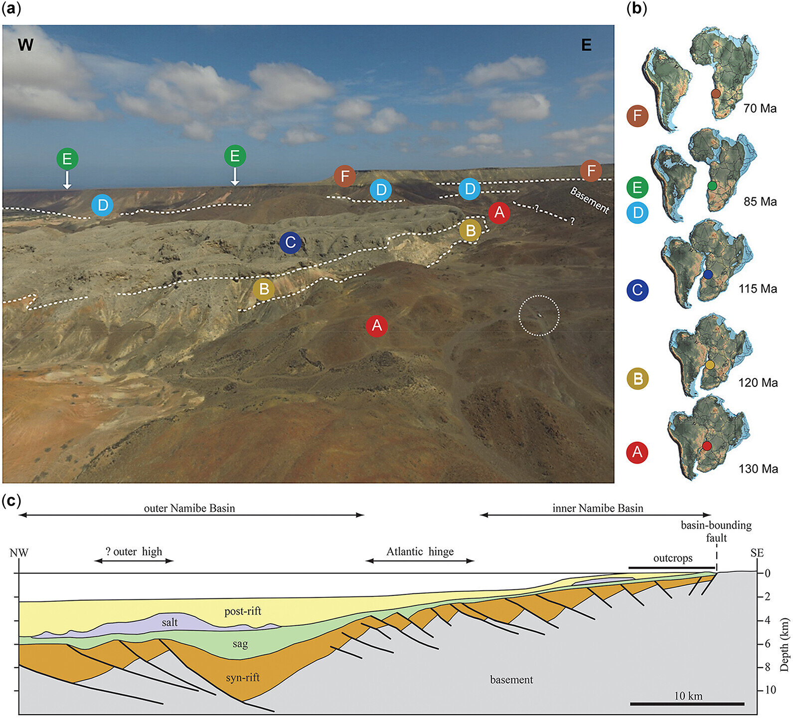 Geología de Angola revela división prehistórica entre América del Sur y África