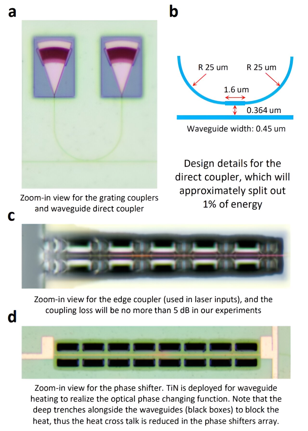 A considerable-scale diffractive hybrid photonic AI chiplet