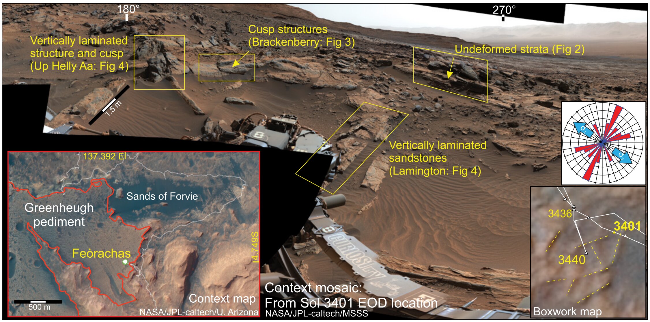 Badanie wykazało, że woda w kraterze Gale na Marsie utrzymywała się dłużej, niż wcześniej sądzono
