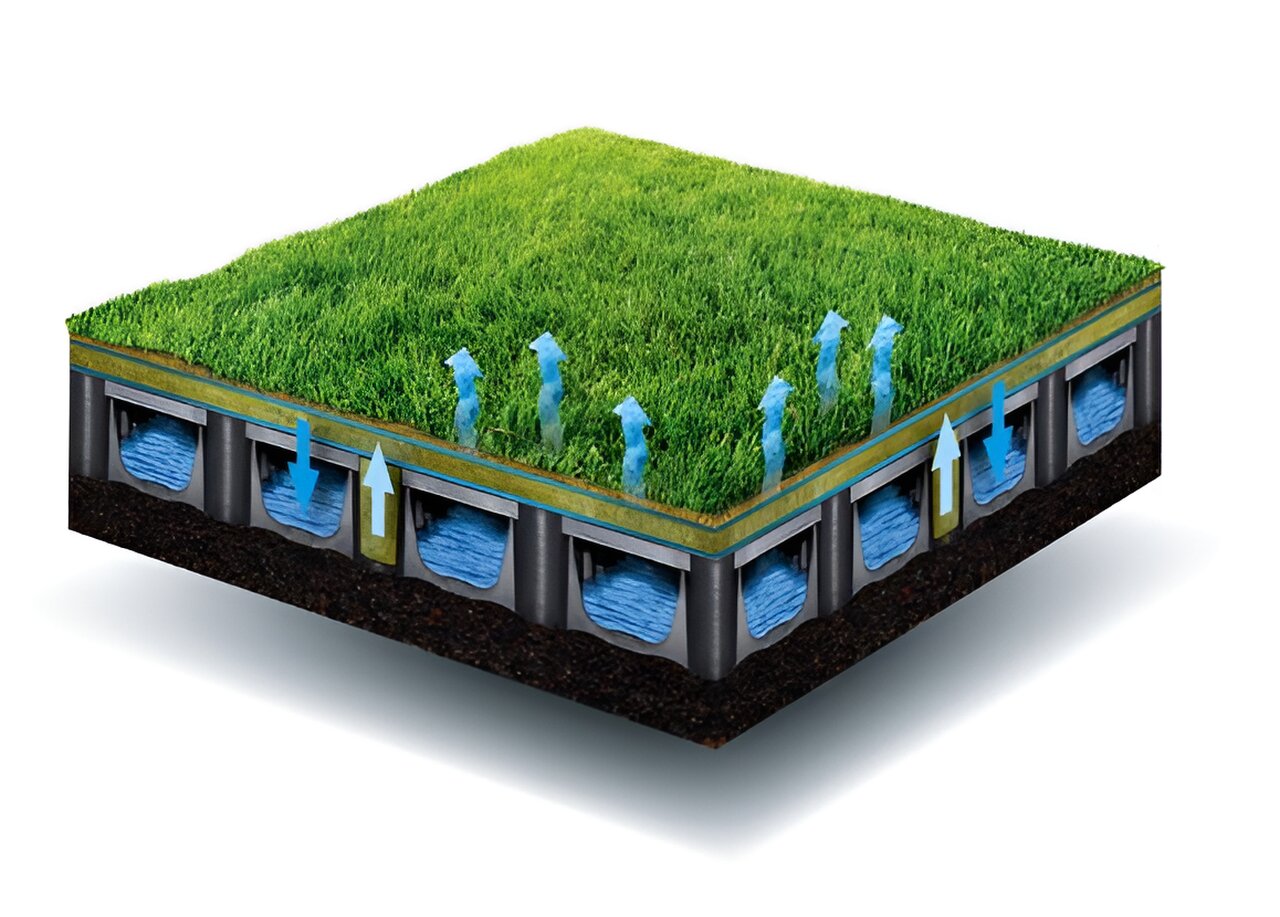 Artificial turf with integrated underground water storage system could make sports fields cooler and safer