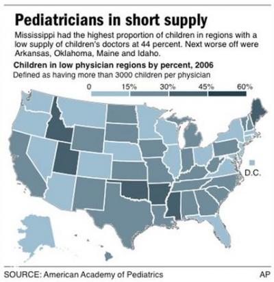 Study Maps Need For Kids Doctors In Rural Areas